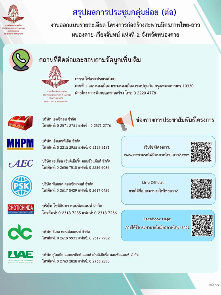 สรุปผลการประชุมกลุ่มย่อย